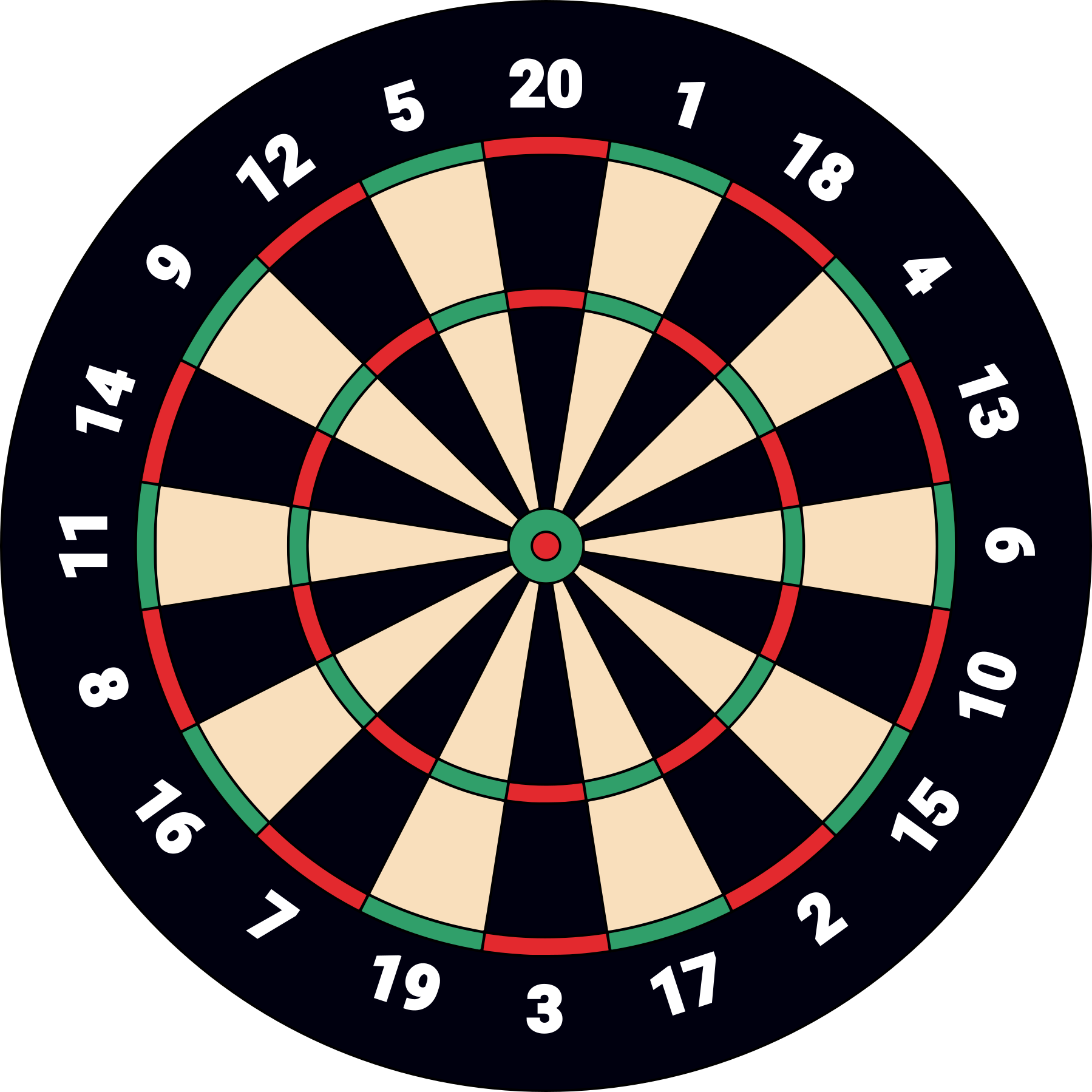 Zoomed Dartboard